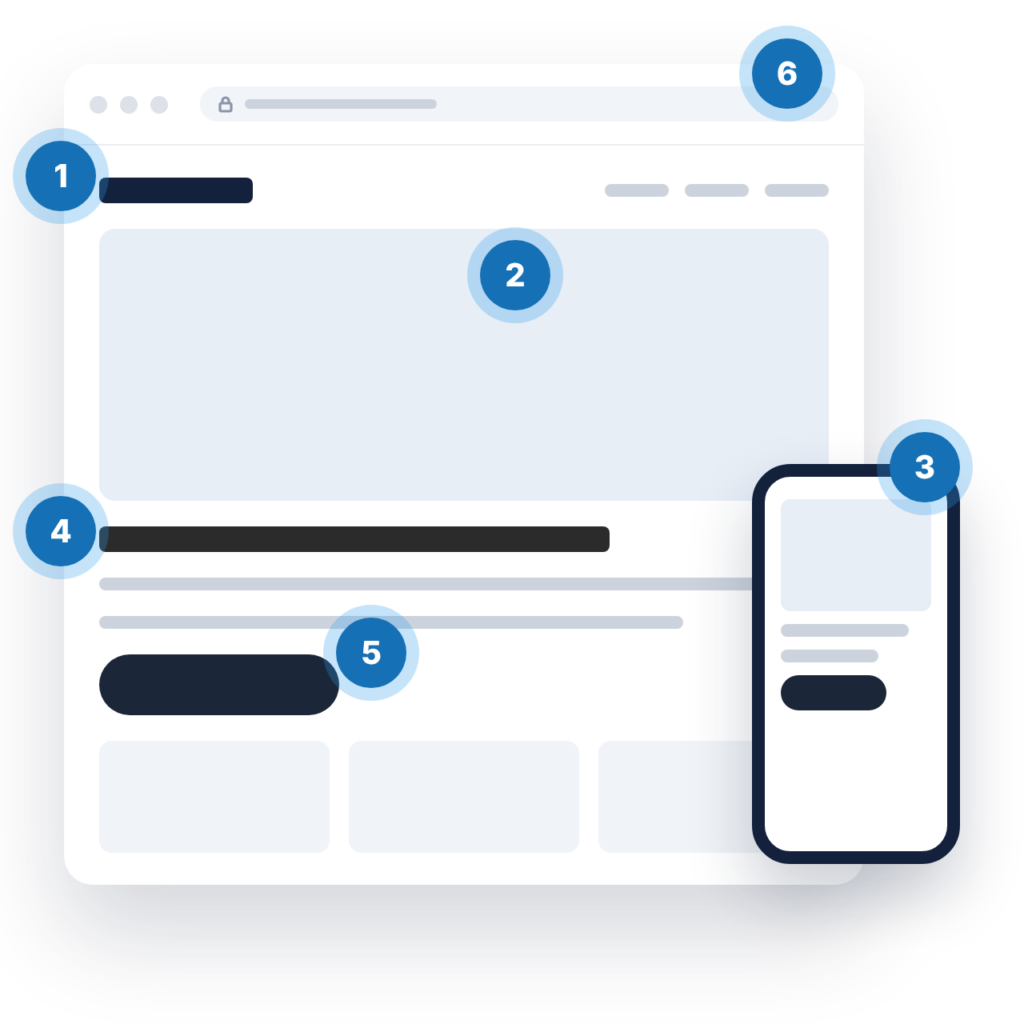 Illustration of a desktop and mobile website with numbered areas reviewed in an audit